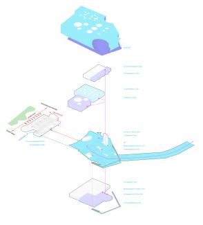 BIZ Berlin Schema biz_d_axo_explo