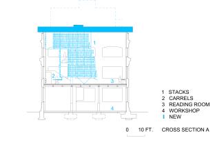 Mui Ho Fine Arts Library Pläne 05_cfal_cross_section_a