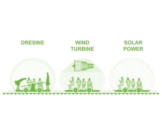 Science Island Kaunas Schema si_d_basics04