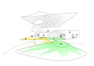 Science Island Kaunas Schema si_d_cafe