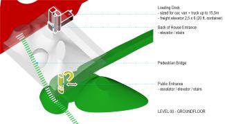 SI-diagrams_version_2_02_C