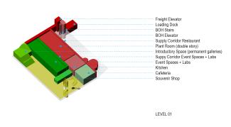 SI-diagrams_version_2_11_C