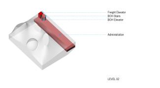 SI-diagrams_version_2_13_B