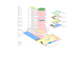 Wien Museum Schema twa_wmn_d_nutzungskonzept_a3